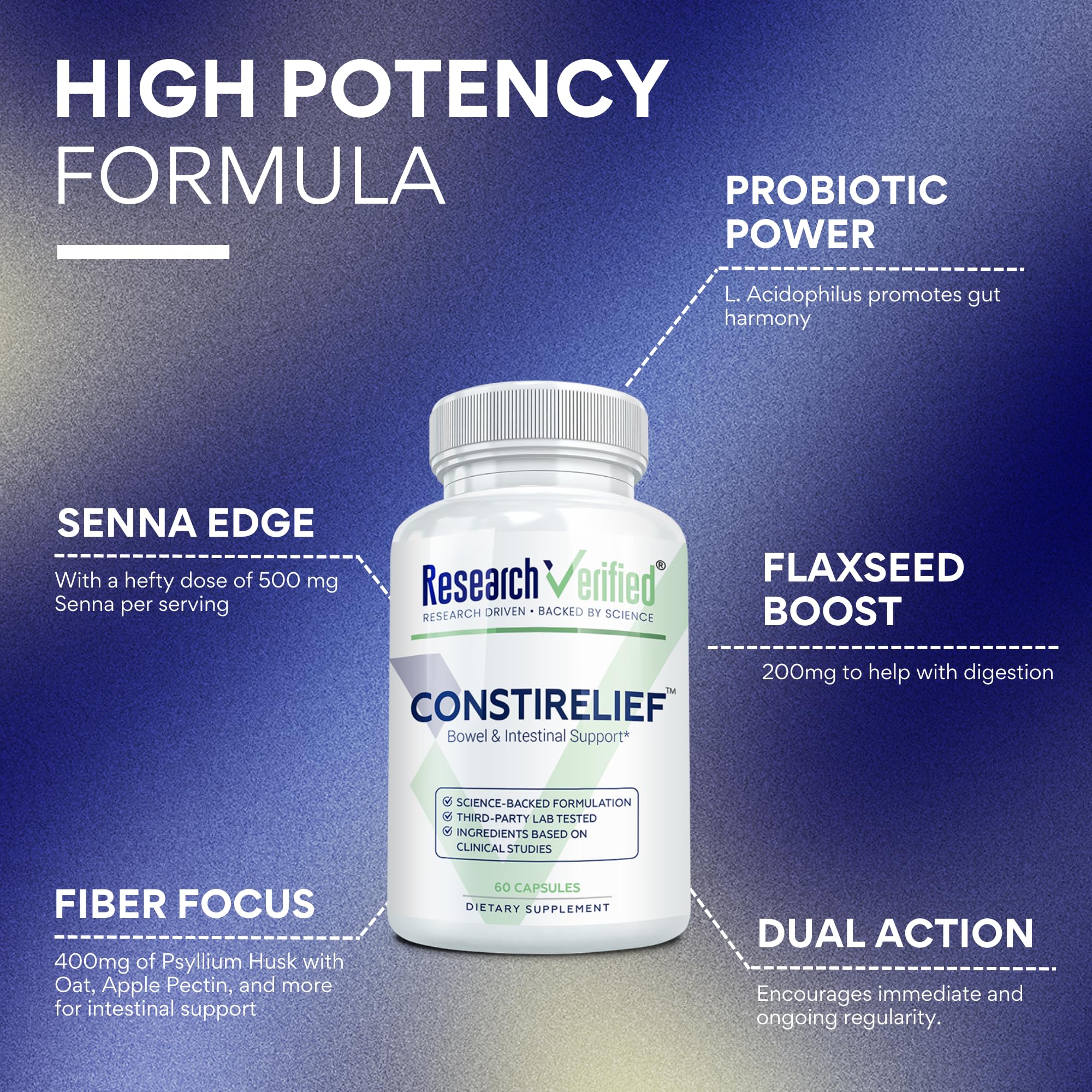 Research Verified ConstiRelief - The best Supplement for Constipation Relief on the market - with L. Acidophilus for long term health and prevention. 100% back guarantee! (Pack of 3) Research Verified Au supplements