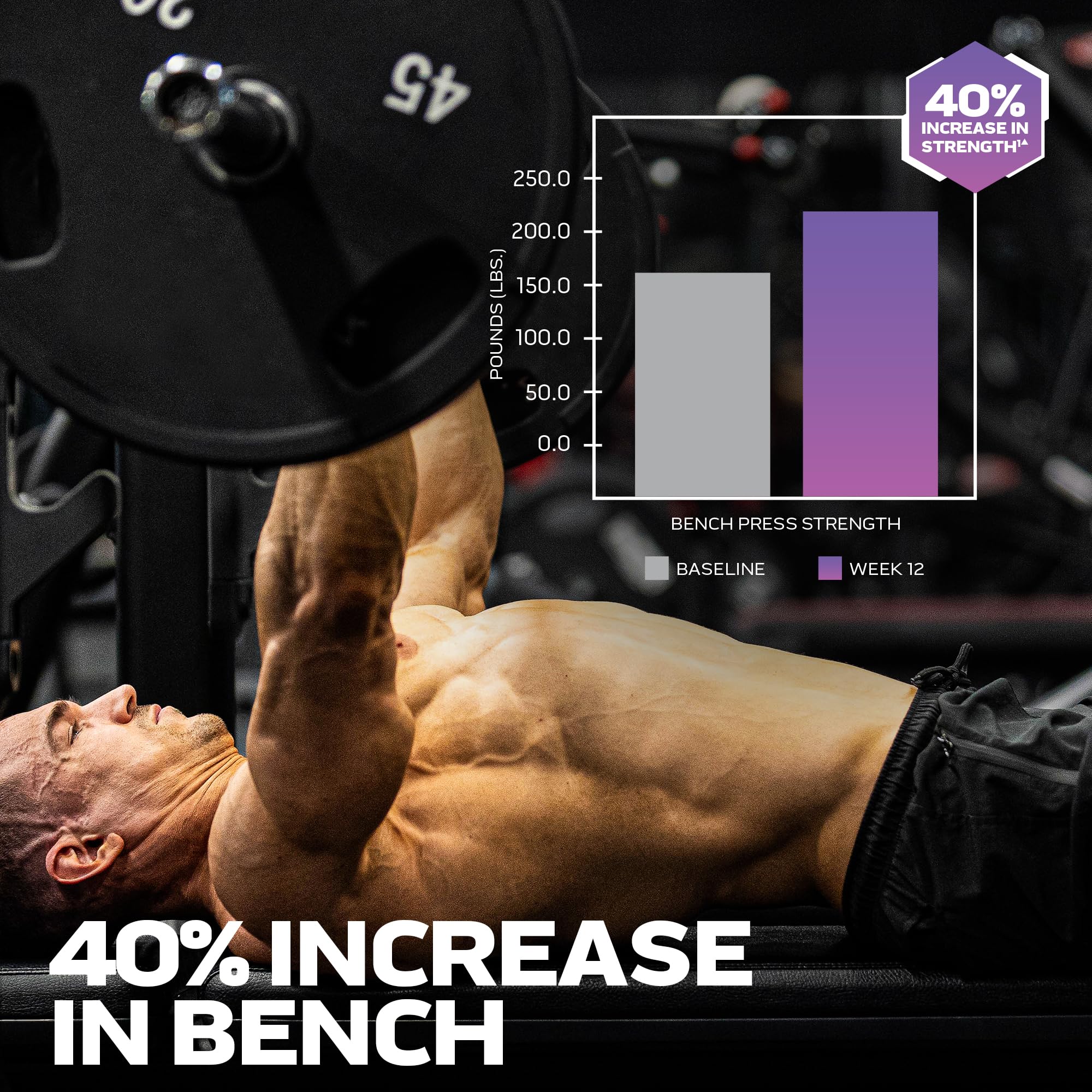 MuscleTech | Platinum 100% EAA+ |Essential Amino Acids | Muscle Strength Builder MuscleTech Au supplements