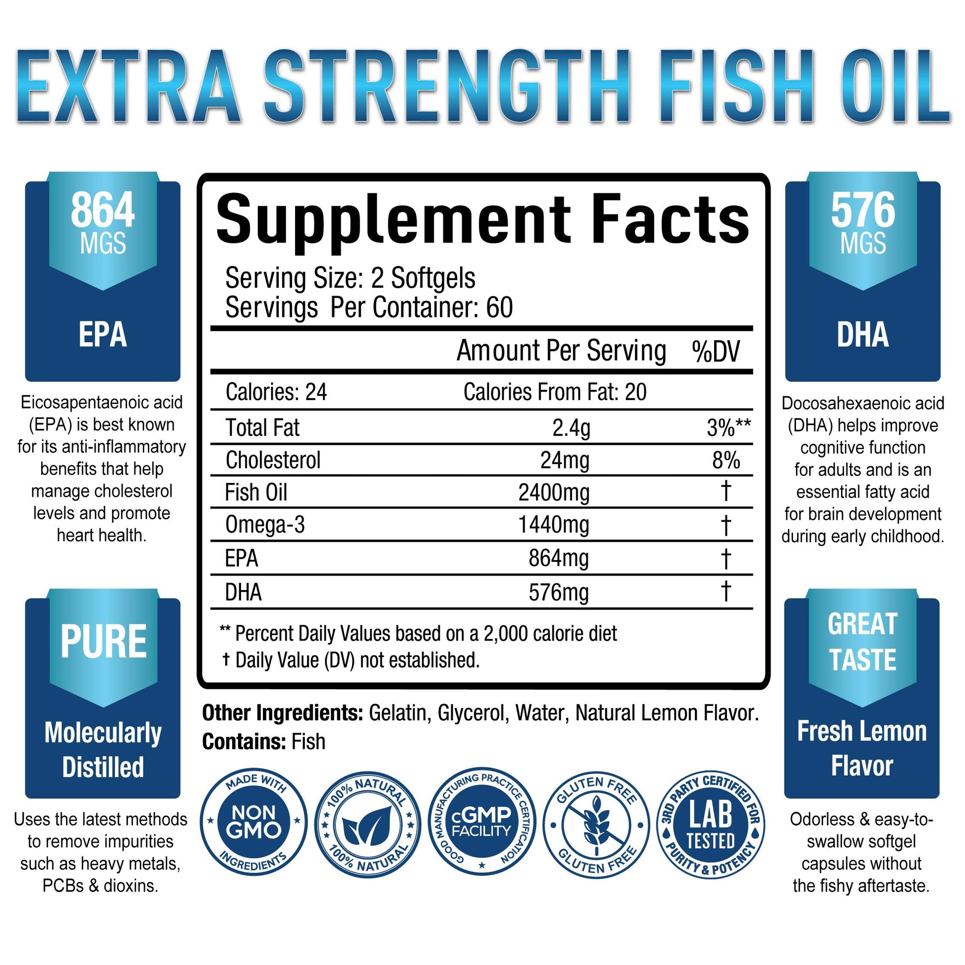 Premium Omega 3 Fish Oil Supplement 2400mg - Burpless Fish Oil Omega3 Softgels Purely Optimal Au supplements