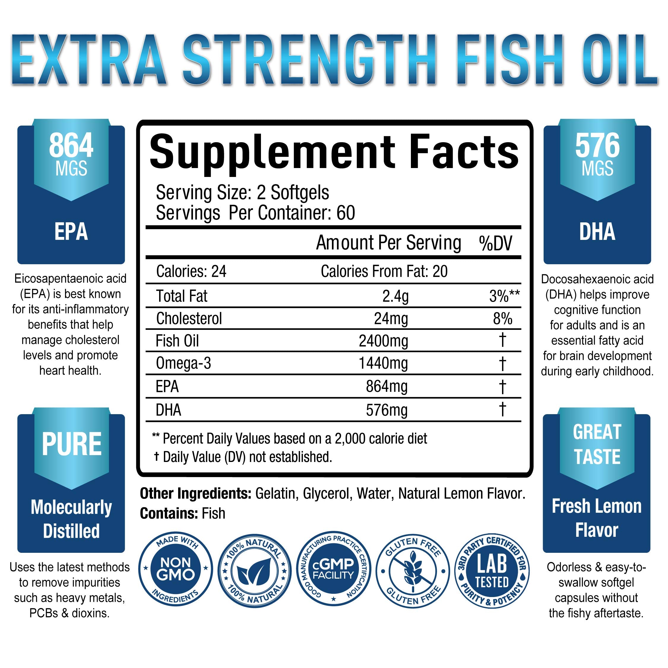 Premium Omega 3 Fish Oil Supplement 2400mg - Burpless Fish Oil Omega3 Softgels Purely Optimal Au supplements