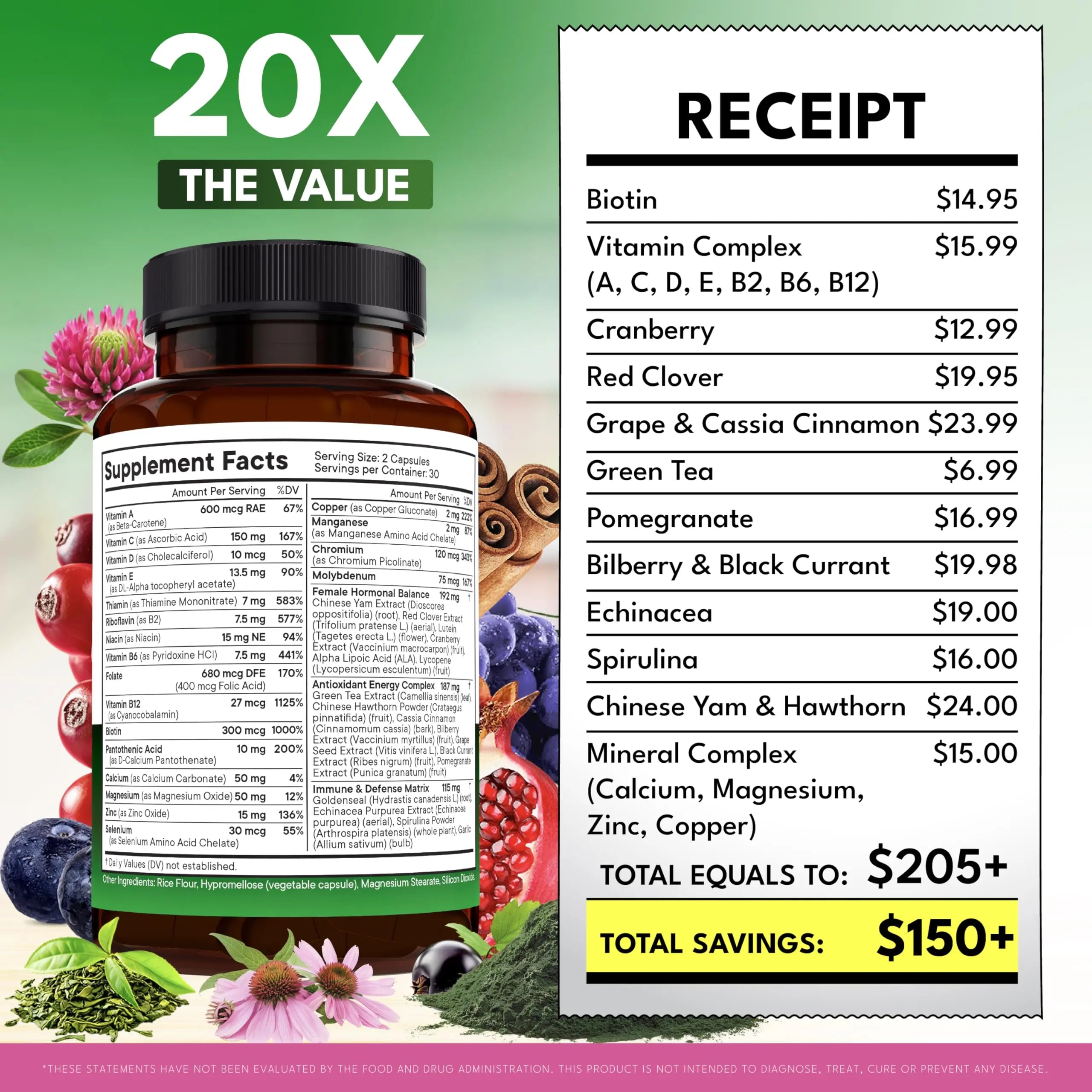 NEW AGE Multivitamin for Women - B-Complex, Whole Foods, Hair Support, Iron - All in1 Womens Multivitamin NEW AGE Au supplements