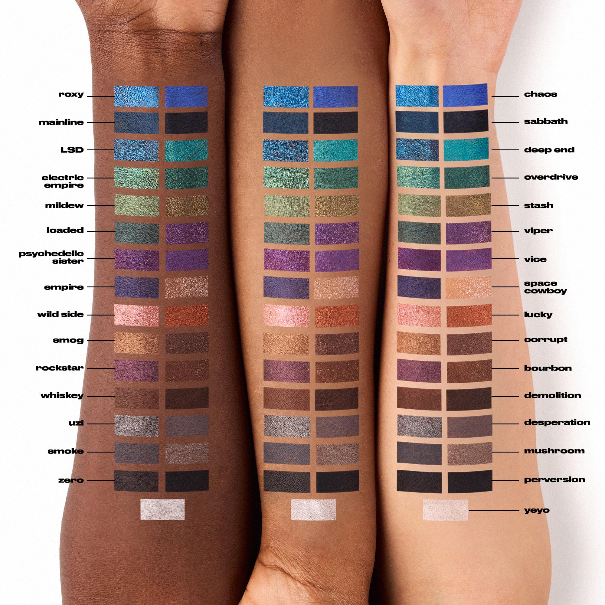 URBAN DECAY 24/7 Glide-On Waterproof Eyeliner Pencil - Smudge-Proof, Long-Lasting, Transfer-Proof, Up to 16HR Wear, Smooth No-Tug Formula, Perversion (Matte Blackest Black) - 0.04 oz URBAN DECAY Au supplements