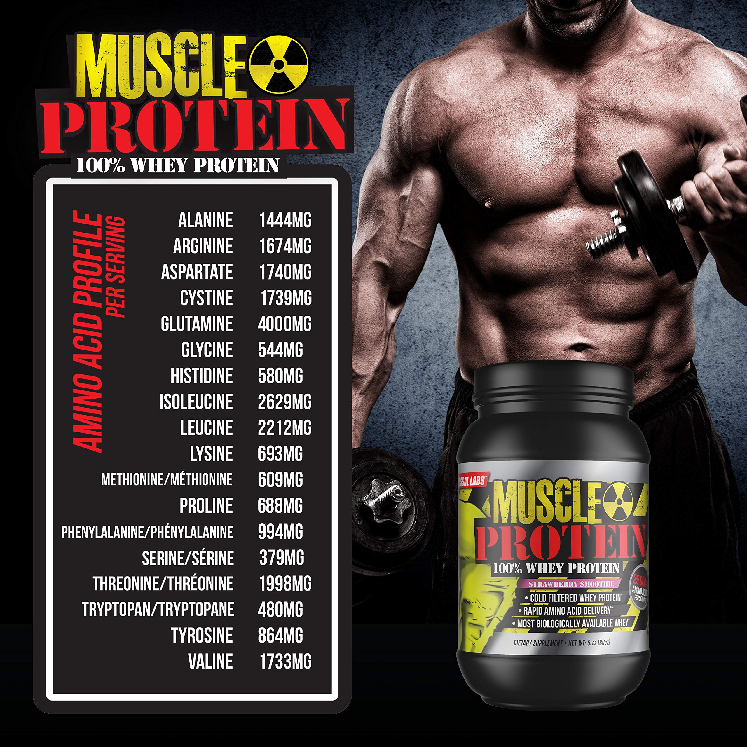 COLOSSAL LABS Whey Protein Powder [15 lbs/Pack of 1]– Peanut Butter-Chocolate Protein COLOSSAL LABS Au supplements