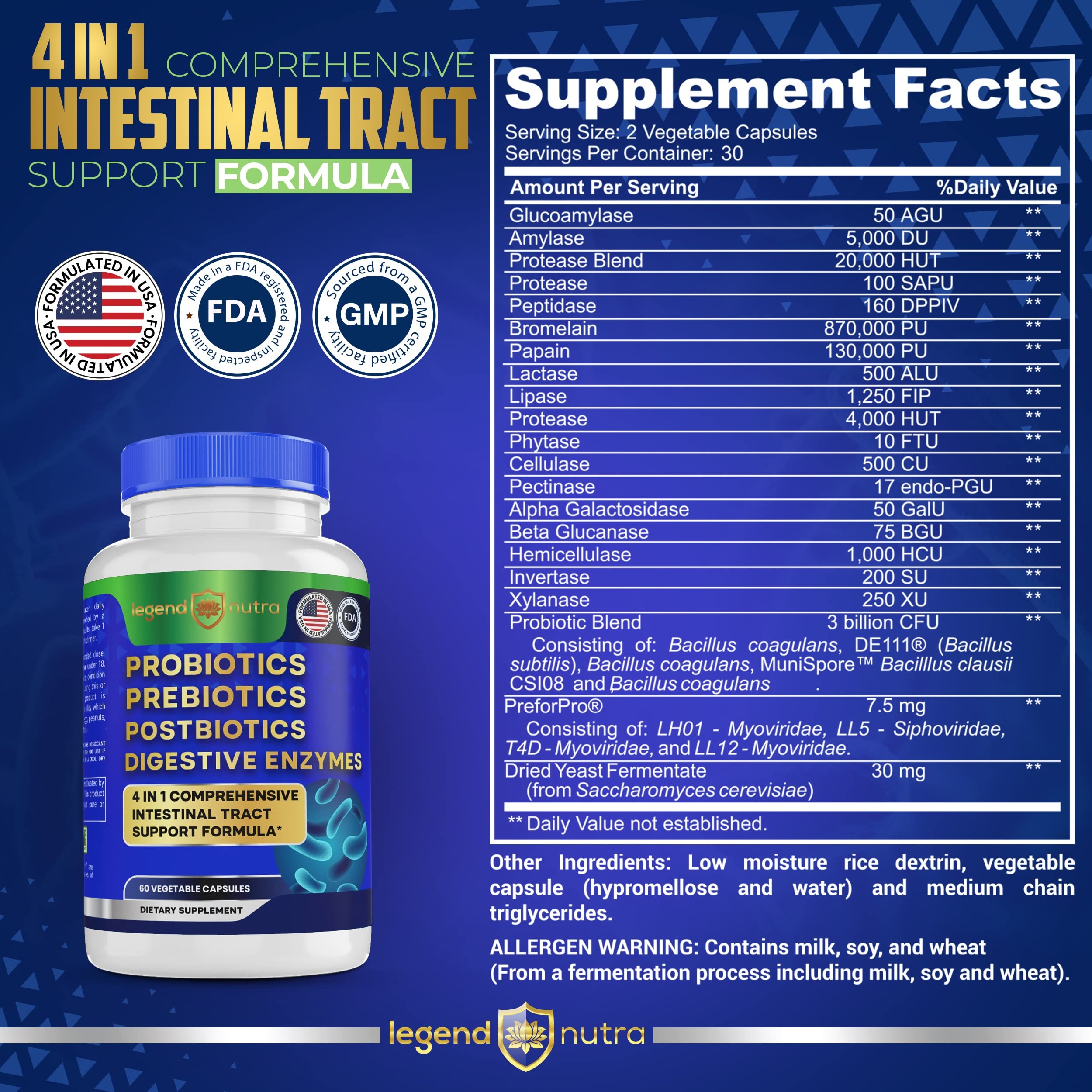 Legend Nutra Probiotics Prebiotics Postbiotics Digestive Enzymes 4 in 1 Formula 60 Count (Pack of 1) Legend Nutra Au supplements