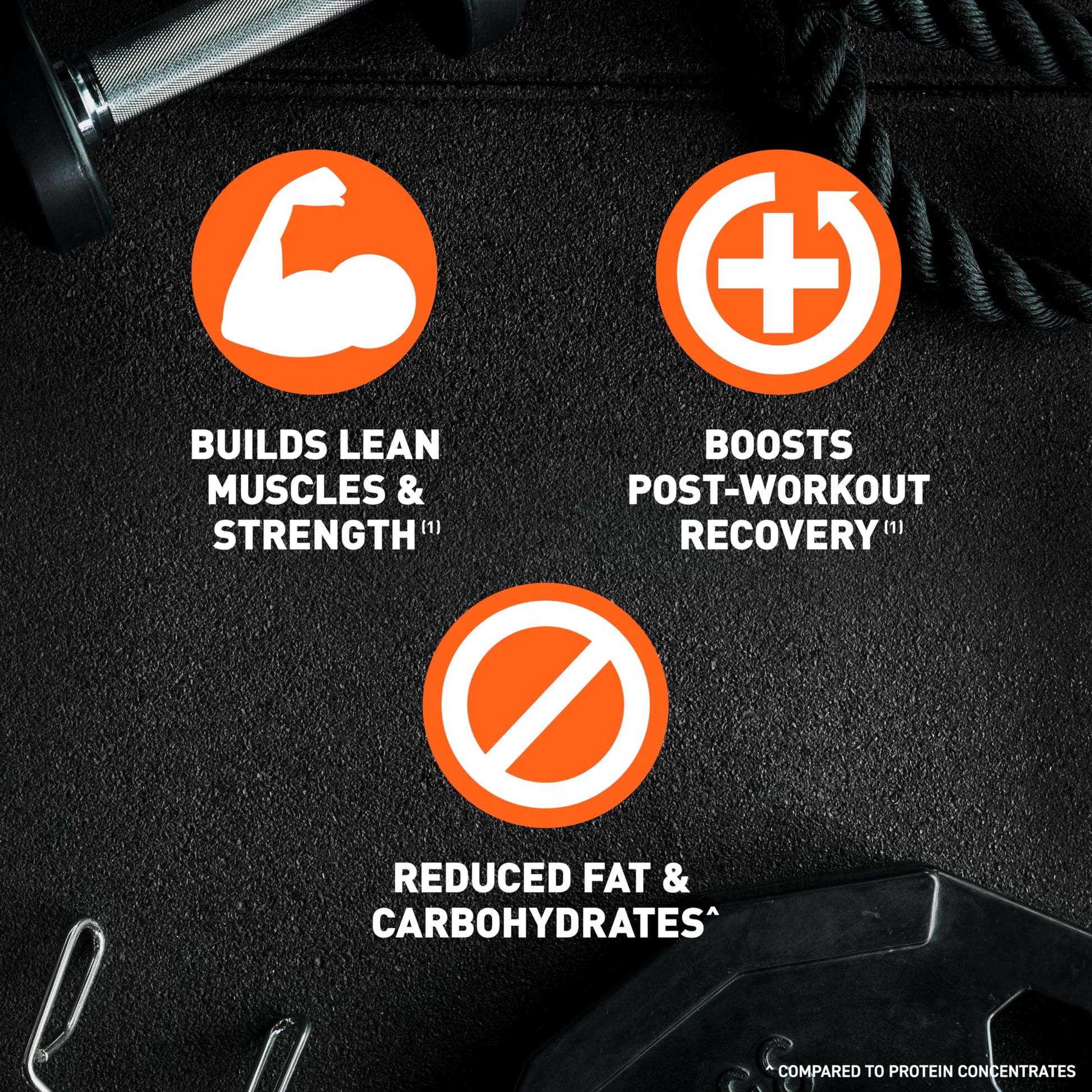 Body Fortress Super Advanced Isolate Protein, Chocolate Protein Powder Supplement Body Fortress Au supplements