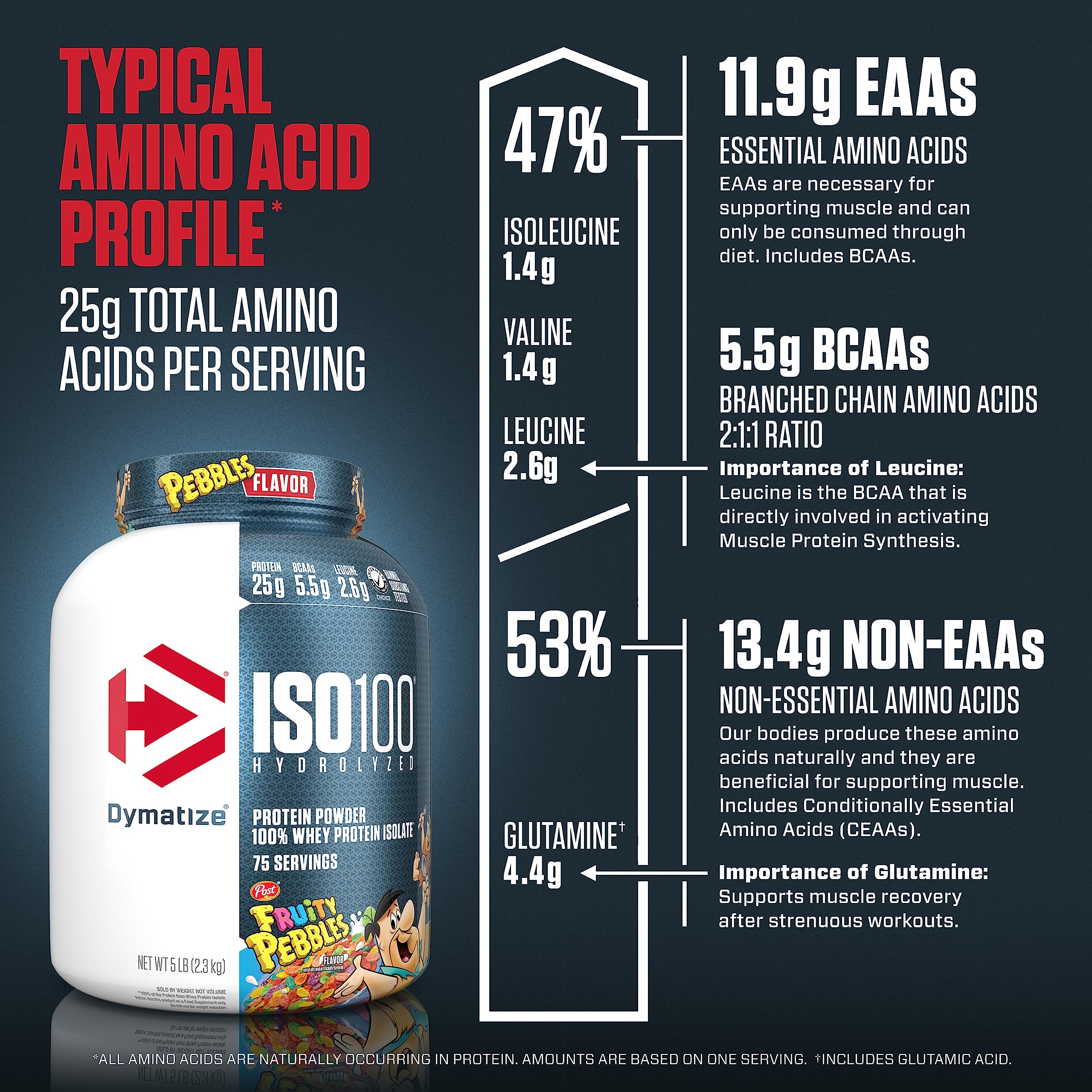 Dymatize ISO100 Hydrolyzed Protein Powder, 100% Whey Isolate, 25g of Protein, 5.5g Dymatize Au supplements