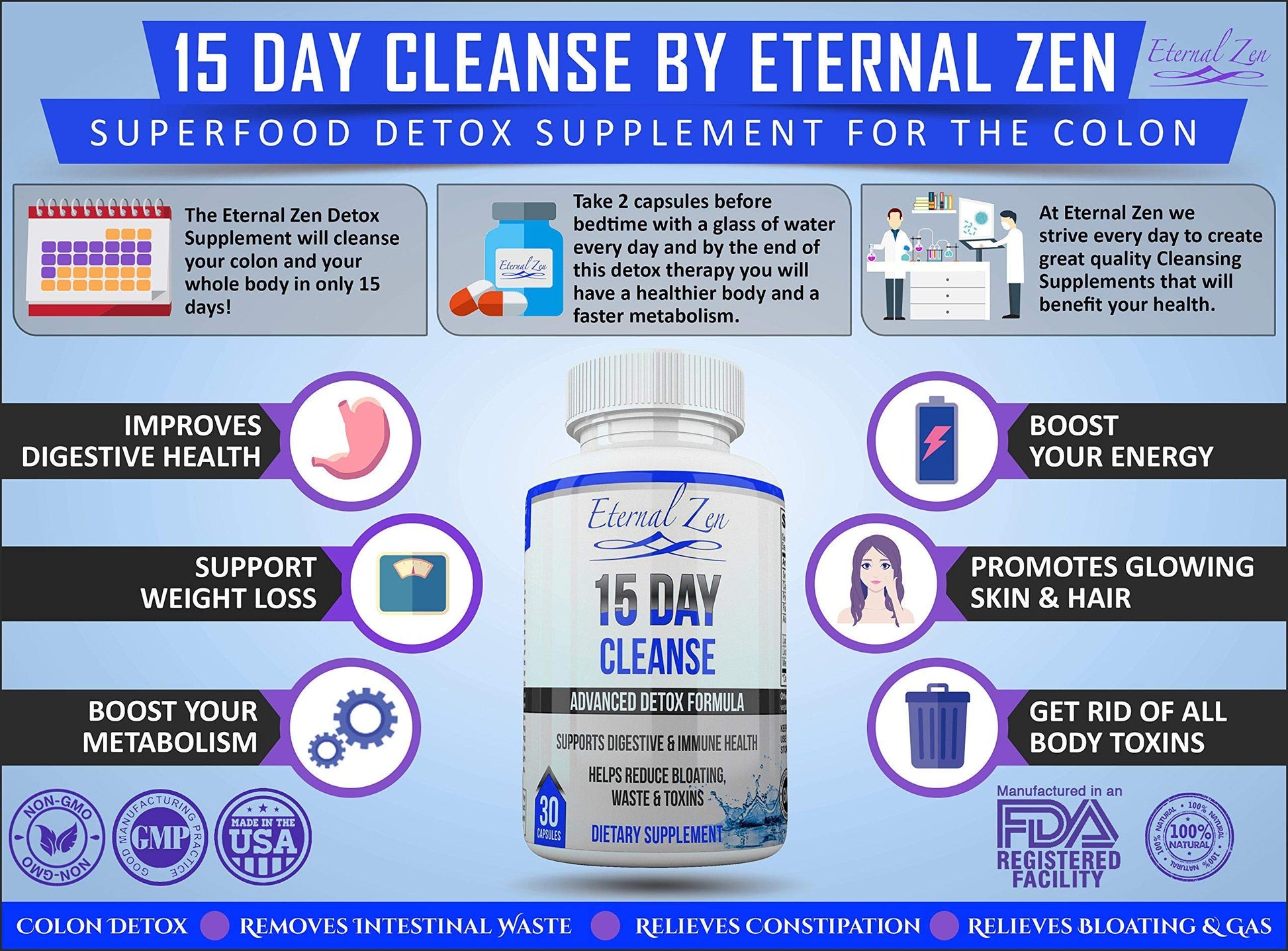 Eternal Zen 15 Day Colon Cleanser Detox with Extra Strength Herbs, Senna is a Fast Acting Eternal Zen Au supplements