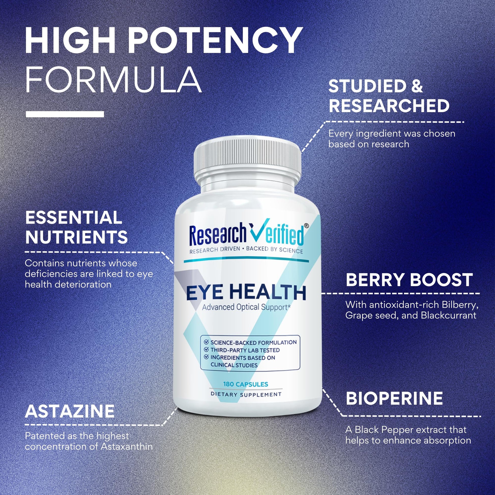 Research Verified Eye Health - Nourish and Protect Eyes and Vision, Support Healthy Retina, Improve Blood Supply to Eyes - Vitamins A, B, C, and E - 360 Capsules - 6 Month Supply - Made in The USA Research Verified Au supplements