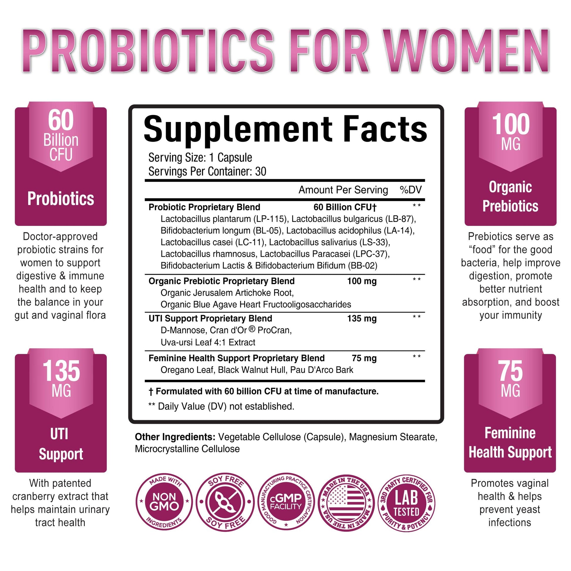 Premium Probiotics for Women - 60 Billion CFU, Dr. Formulated Prebiotics & Probiotics Purely Optimal Au supplements