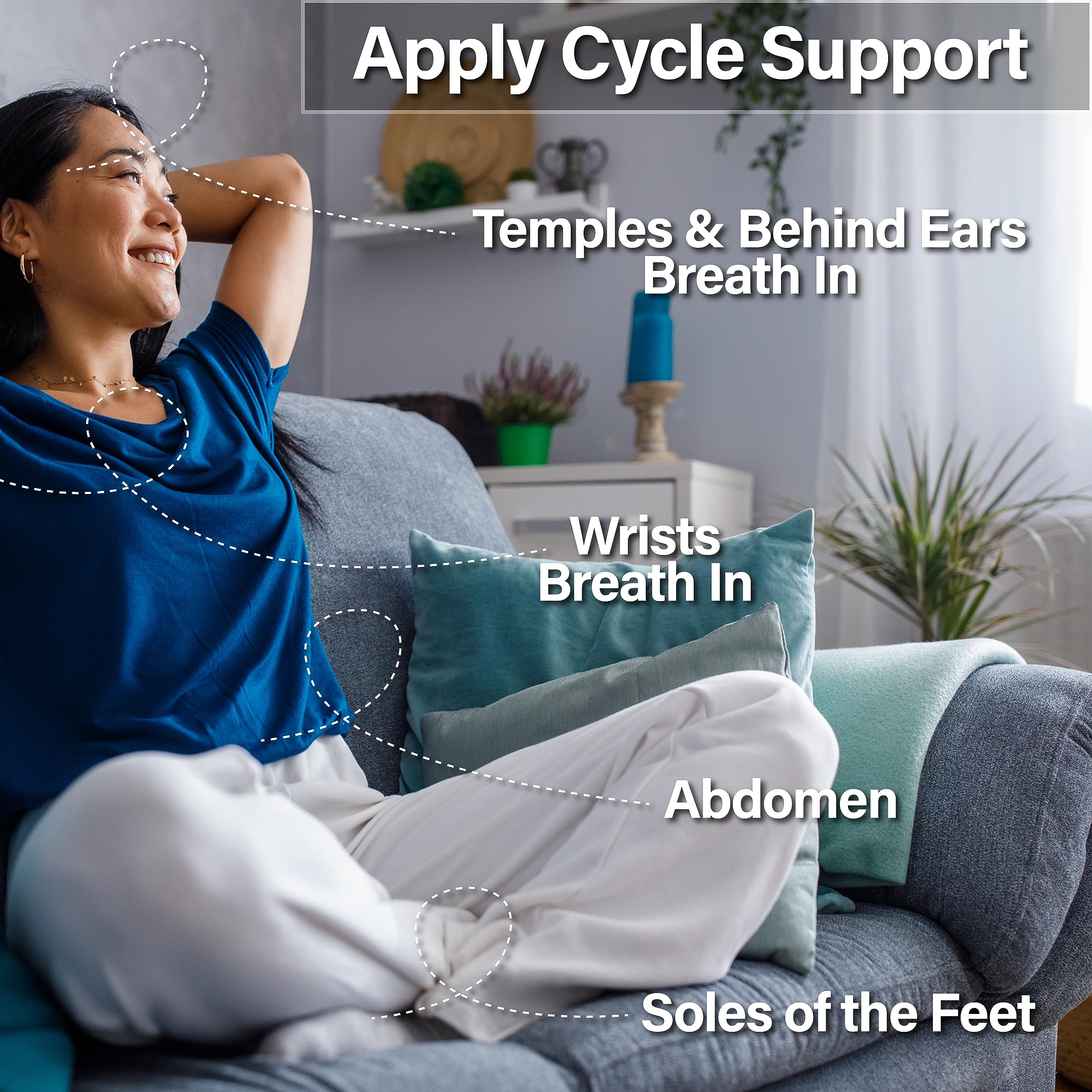 NV Superfoods Cycle Support - Essential Oil Roll-On - 10 ml – 100% Pure Therapeutic Grade NV Superfoods Au supplements