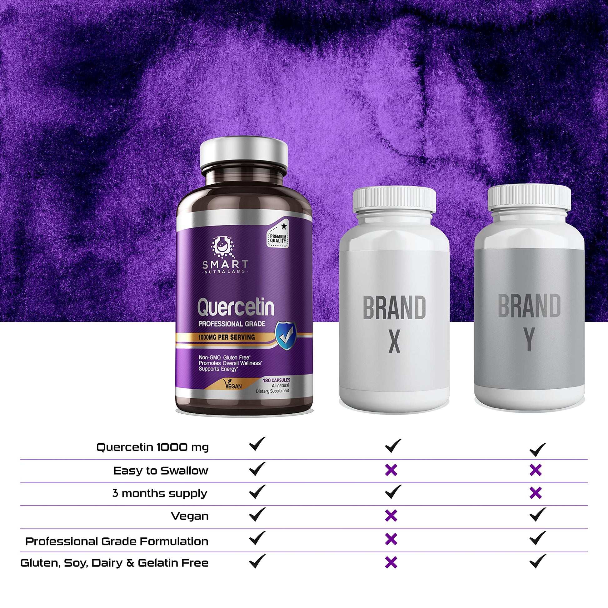 SMART NUTRA LABS Quercetin 1000mg- 180 Vegan Capsules SMART NUTRA LABS Au supplements