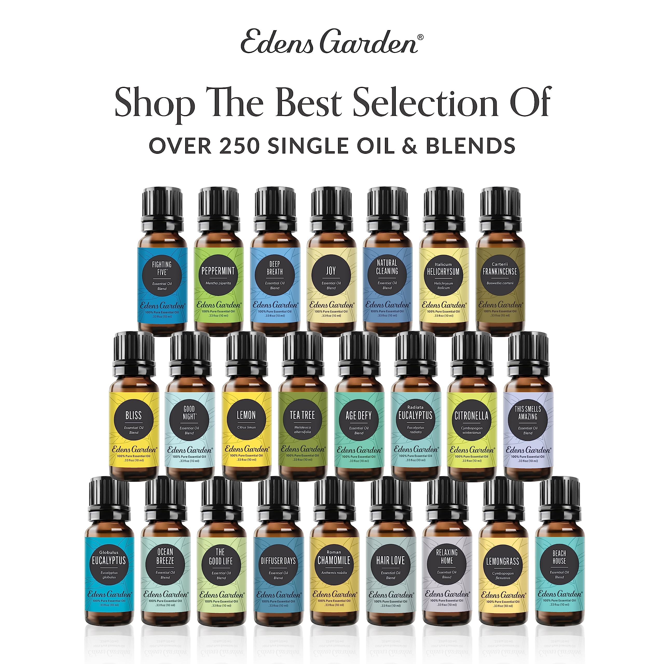 Edens Garden Essential Oil Roll-On Set (Good Night, Peppermint, Stress Less)- Aromatherapy Roller Edens Garden Au supplements