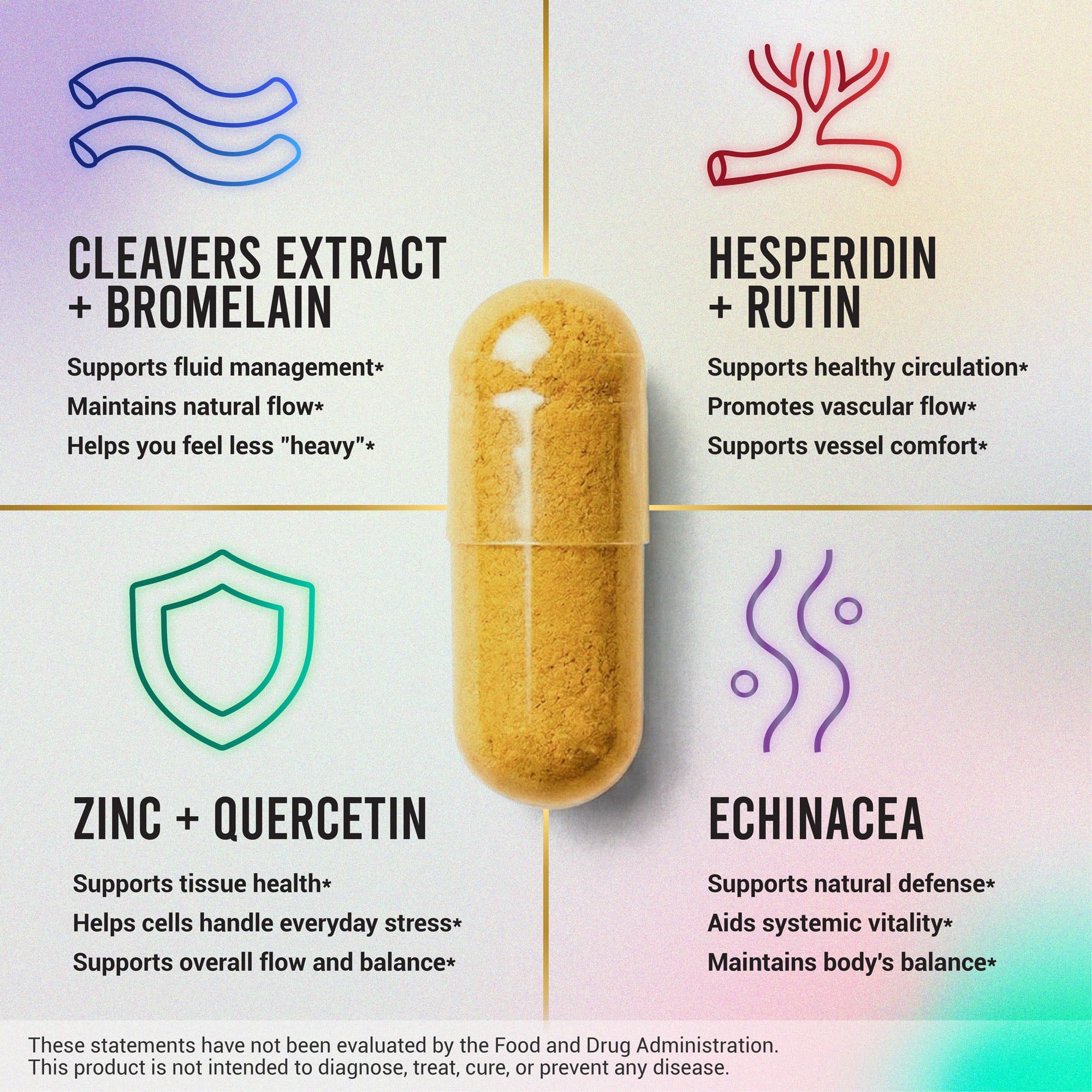 Advanced Lymphatic Drainage Supplements – Lymphatic Cleanse & Lymph System Support with Hesperidin, Rutin, Quercetin with Bromelain – Herbal Lymphatic Support Formula – 60 Capsules LEGRANO Au supplements