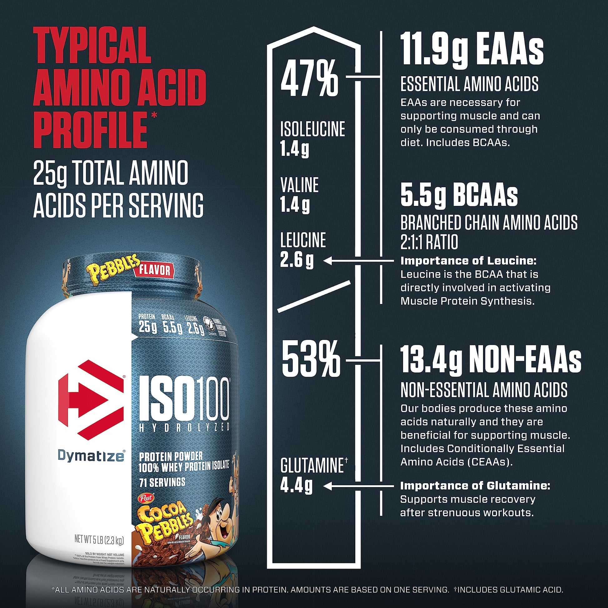 Dymatize ISO100 Hydrolyzed Protein Powder, 100% Whey Isolate, 25g of Protein, 5.5g Dymatize Au supplements